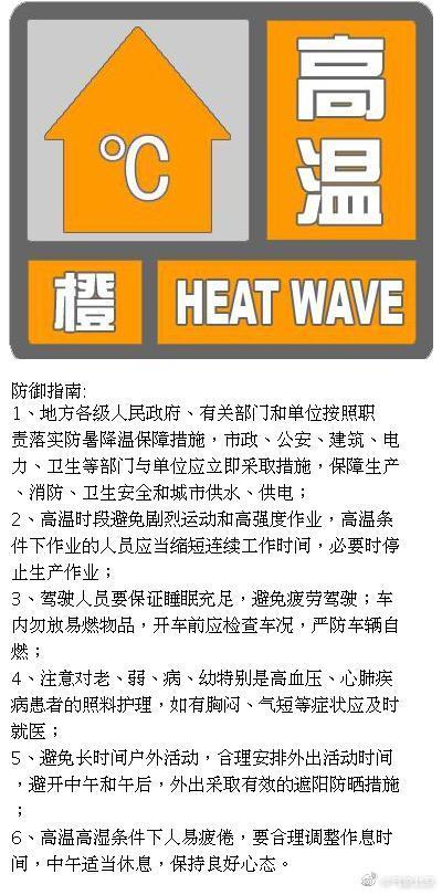 北京发布高温橙色预警 未来两日最高气温或超过37℃