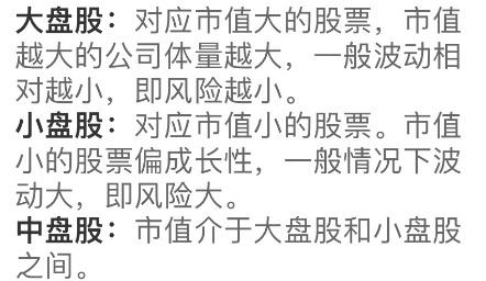 （红包）杨锐文偏好价值股？投资风格到底怎么看