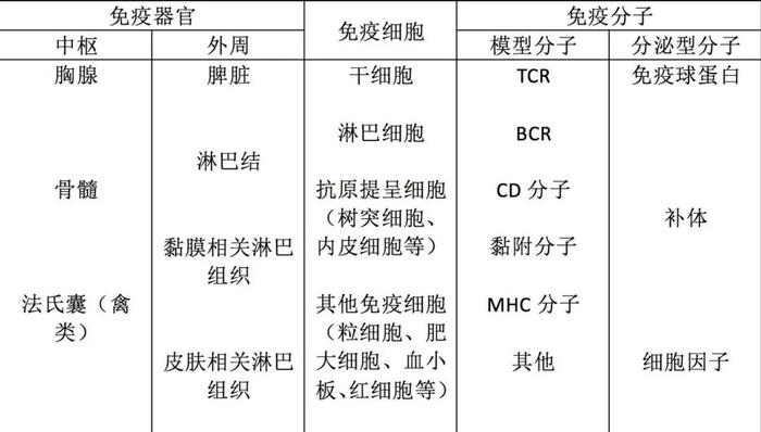 被卡介苗“反噬”？我亲眼看到了百万分之一的厄运