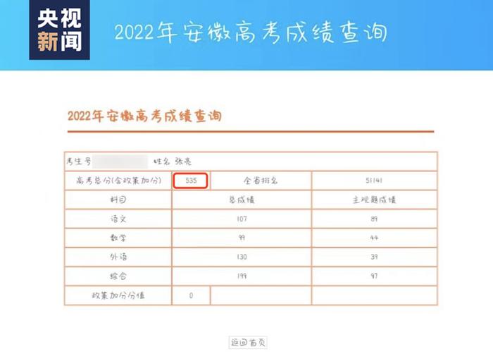 张亮的高考成绩