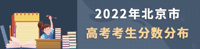 @北京高考生，2022年北京高考成绩一分一档来了！