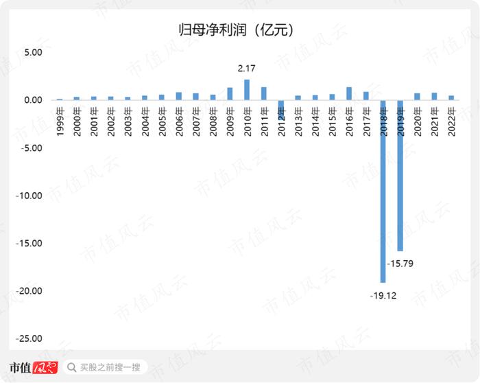 造航母的工厂2：“领先就领先美国”的电磁弹射系统，掌声送给马伟明院士和各位投资者！至于湘电股份……