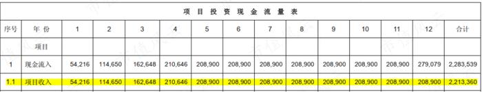 造航母的工厂2：“领先就领先美国”的电磁弹射系统，掌声送给马伟明院士和各位投资者！至于湘电股份……