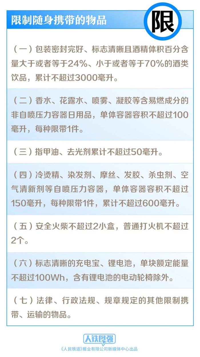 7月1日施行！坐火车时禁止、限制携带物品有这些变化！