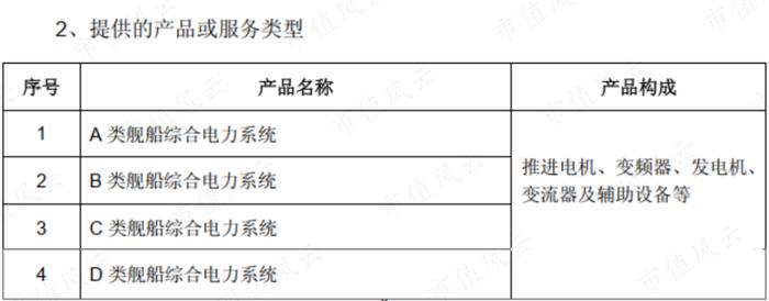 造航母的工厂2：“领先就领先美国”的电磁弹射系统，掌声送给马伟明院士和各位投资者！至于湘电股份……