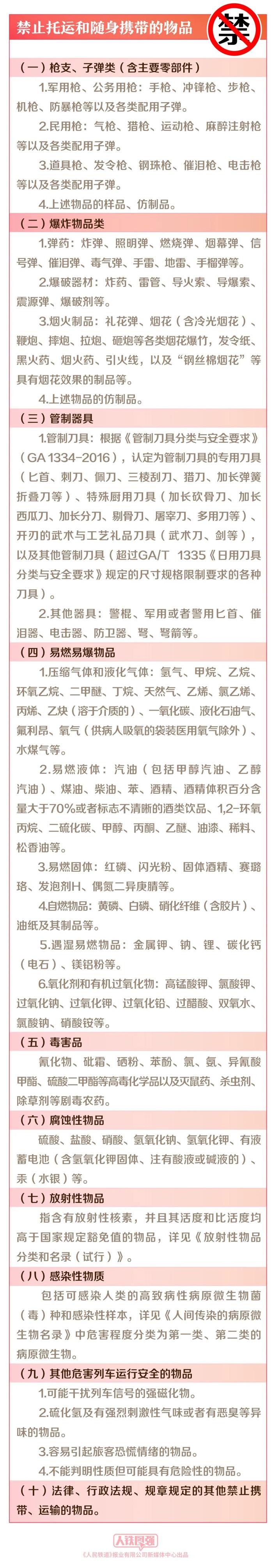 7月1日施行！坐火车时禁止、限制携带物品有这些变化！