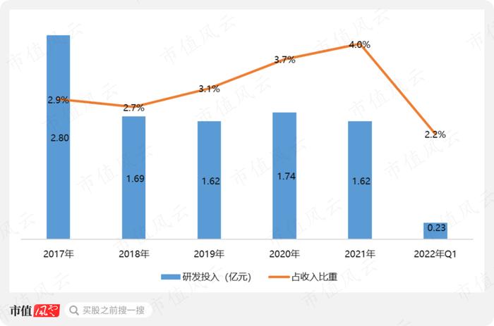 造航母的工厂2：“领先就领先美国”的电磁弹射系统，掌声送给马伟明院士和各位投资者！至于湘电股份……