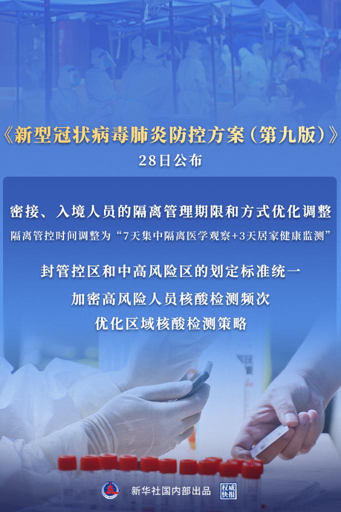 权威快报｜最新版新冠肺炎防控方案发布