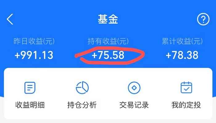 基金收益扭亏为盈。受访者供图