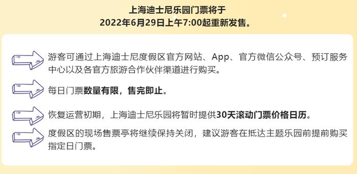 最新防控方案发布，密接、入境隔离改“7+3”，上海迪士尼也将恢复运营…餐饮旅游板块掀涨停潮