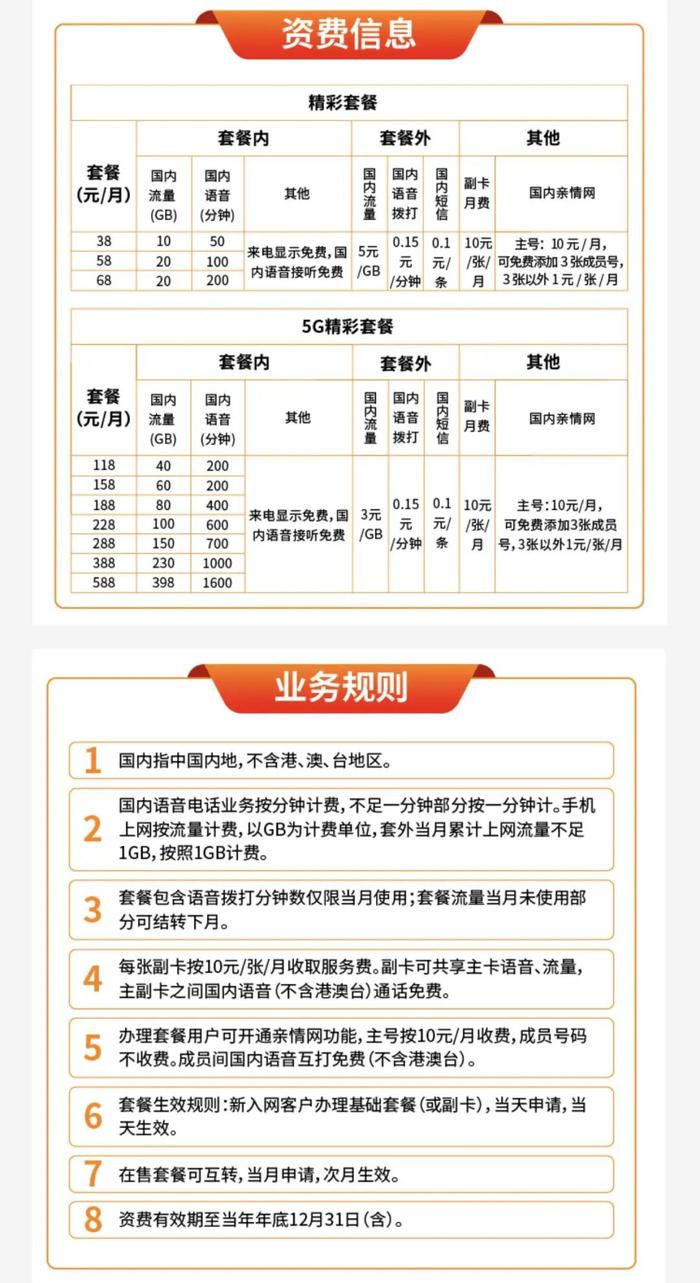 中国广电正式启动5G服务！套餐最低价仅38元/月，“鲶鱼”如何搅动移动通信市场？