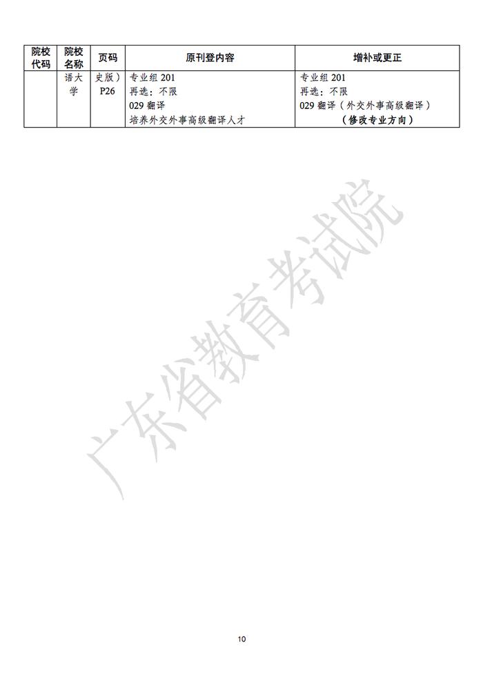 关于《广东省2022年普通高等学校招生专业目录》更正的通知