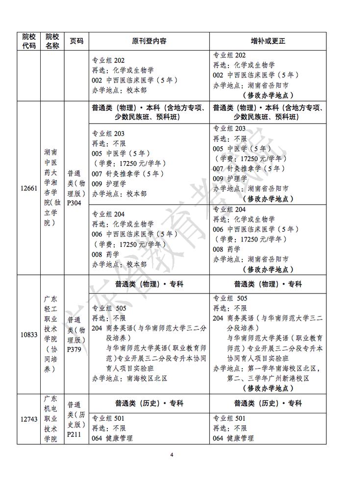 关于《广东省2022年普通高等学校招生专业目录》更正的通知