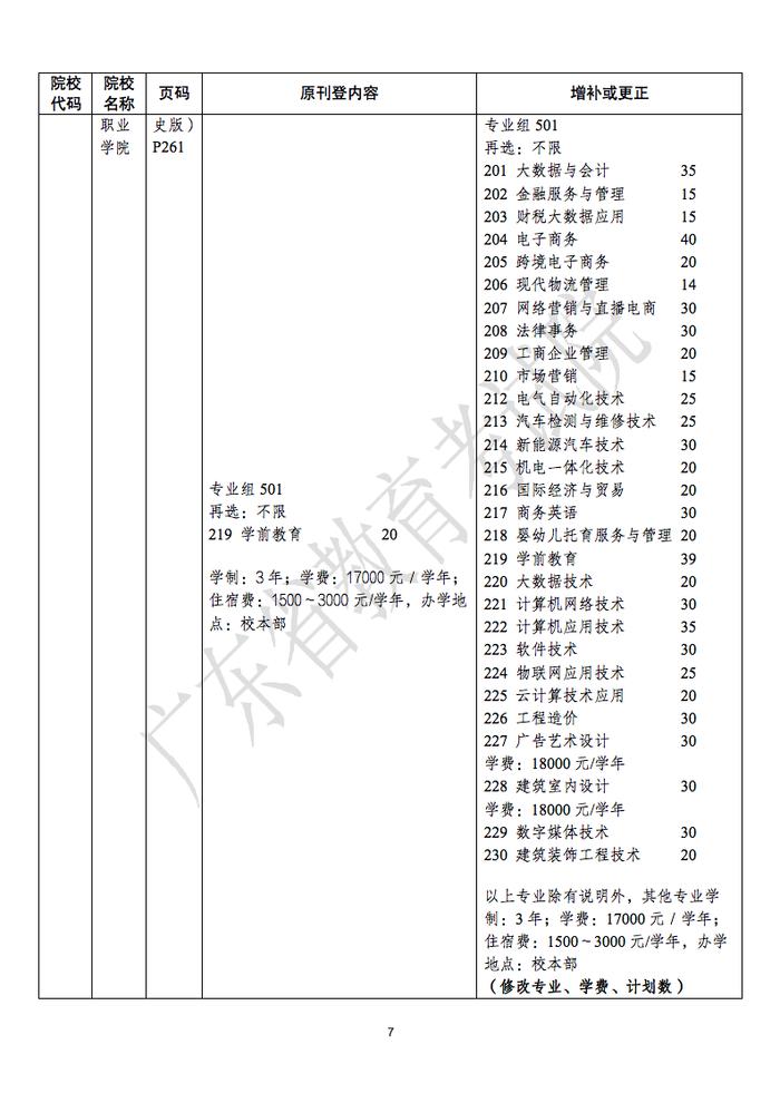 关于《广东省2022年普通高等学校招生专业目录》更正的通知