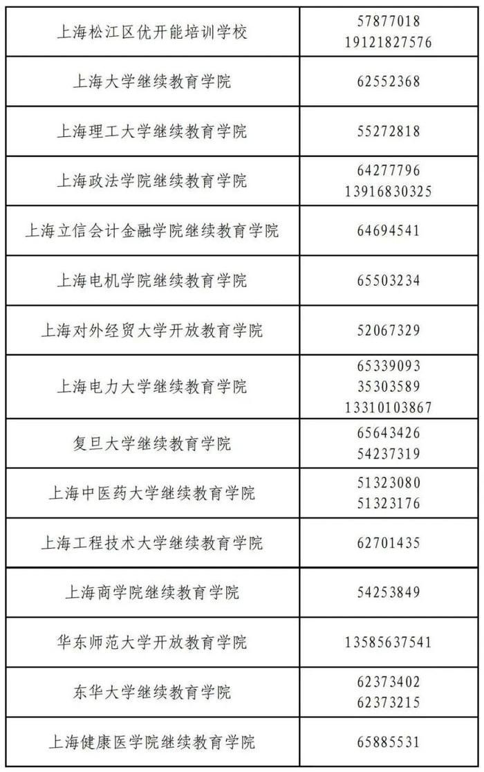 【教育】2022年下半年全国英语等级考试（PETS）报名将于7月5日开始