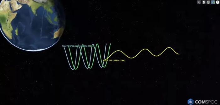 “中美卫星太空交锋”，戏剧性的一幕出现了