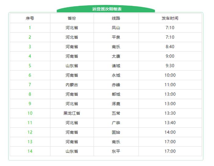 北京四惠长途客运站7月4日恢复运营