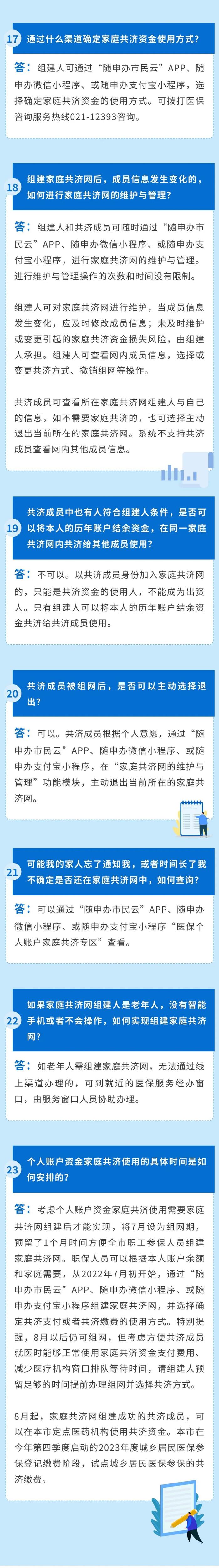 【提示】7月起，我市启动组建医保家庭共济网，一张图读懂办理流程（附问答）