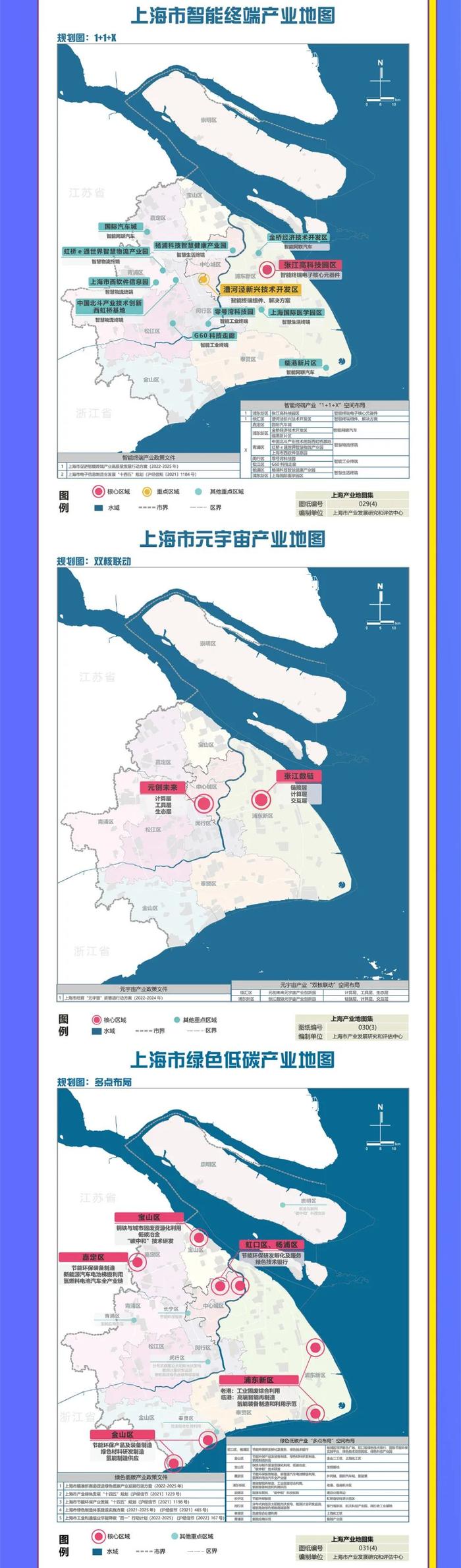 一图读懂｜上海市2022年产业地图