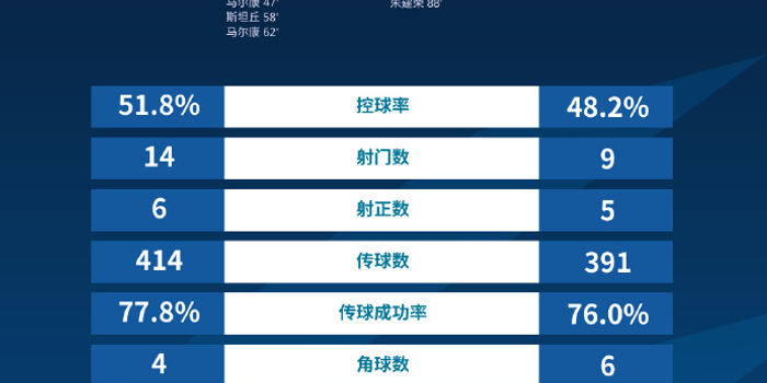 武汉三镇队最新积分排名 w700h350z1l10t10a81.jpg