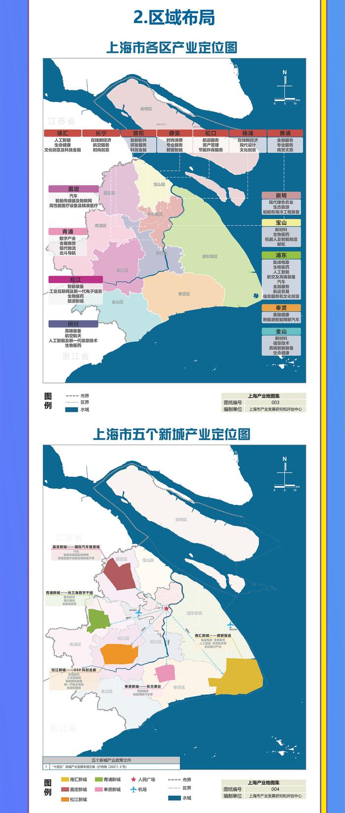 一图读懂｜上海市2022年产业地图