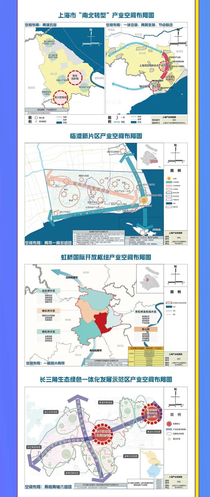 一图读懂｜上海市2022年产业地图