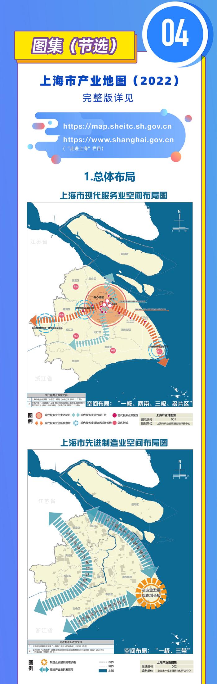 一图读懂｜上海市2022年产业地图