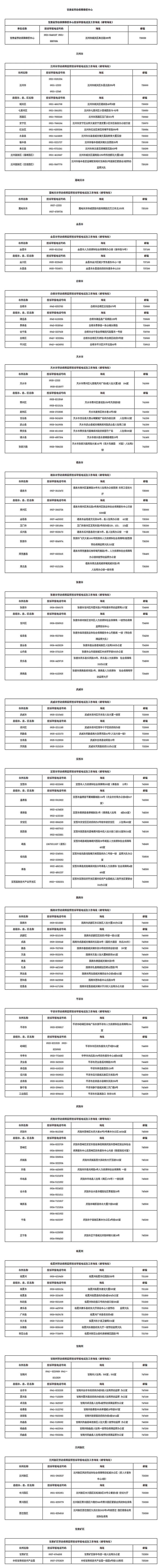 甘肃省公布各级劳动保障监察机构投诉举报电话及工作地址