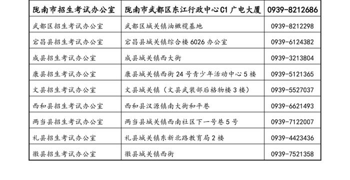 @甘肃高考生 录取结果查询系统6日18时开通