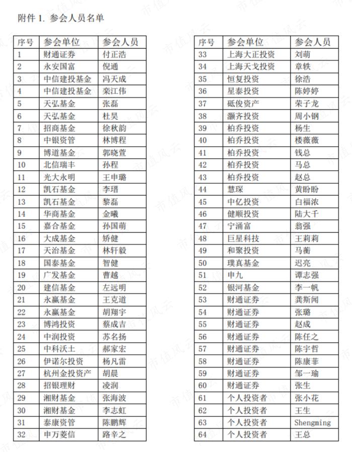 董事长亲自向机构吹牛皮，财通证券高位唱多，传艺科技：集齐内幕交易和操纵证券市场两宗罪？