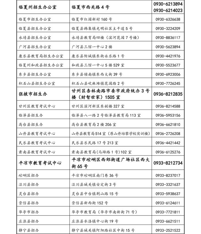 @甘肃高考生 录取结果查询系统6日18时开通