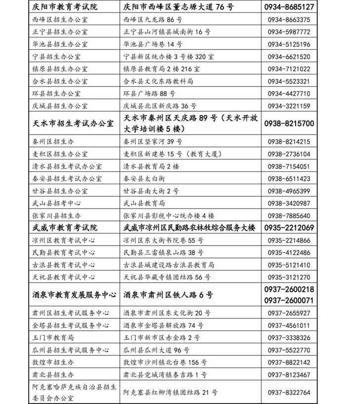 @甘肃高考生 录取结果查询系统6日18时开通