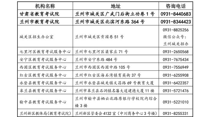 @甘肃高考生 录取结果查询系统6日18时开通