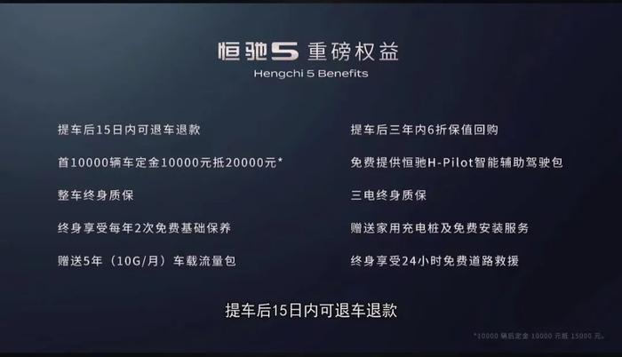 恒大首款汽车预售！对标Q3、X1，定价17.9万，资金专户监管，提车15天内可退