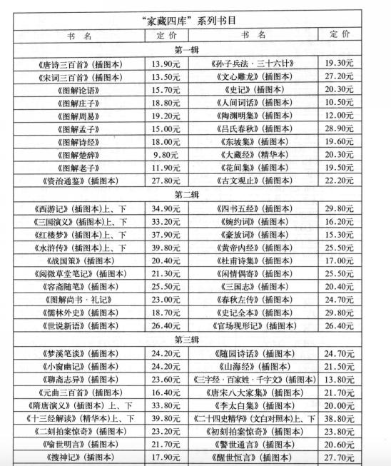 金庸的词被当作宋词收入这本书？背后还有洗稿问题