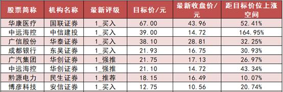 【7日资金线路图】两市主力资金净流入近63亿元 电气设备汽车等行业获主力资金关注