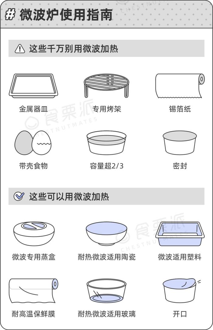 微波炉做饭6大好处，不知道真的亏大了