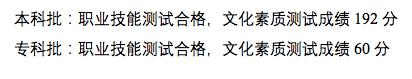 重庆市2022年高职分类考试招生中职类录取最低控制分数线公布