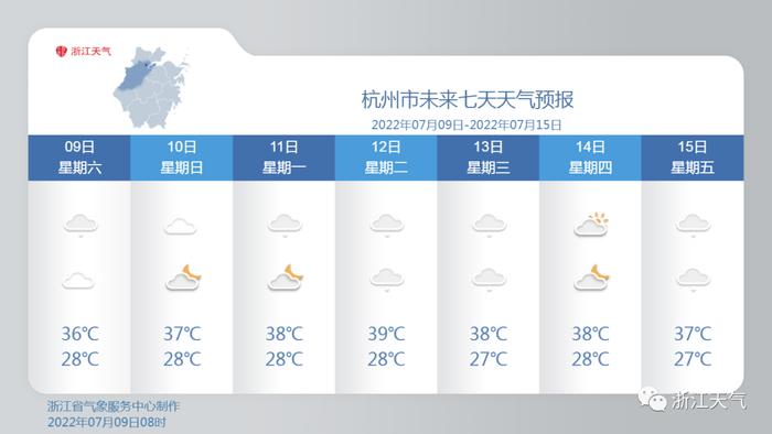 浙江两地气温率先冲上40℃！高温地图不断扩大，啥时候降温？