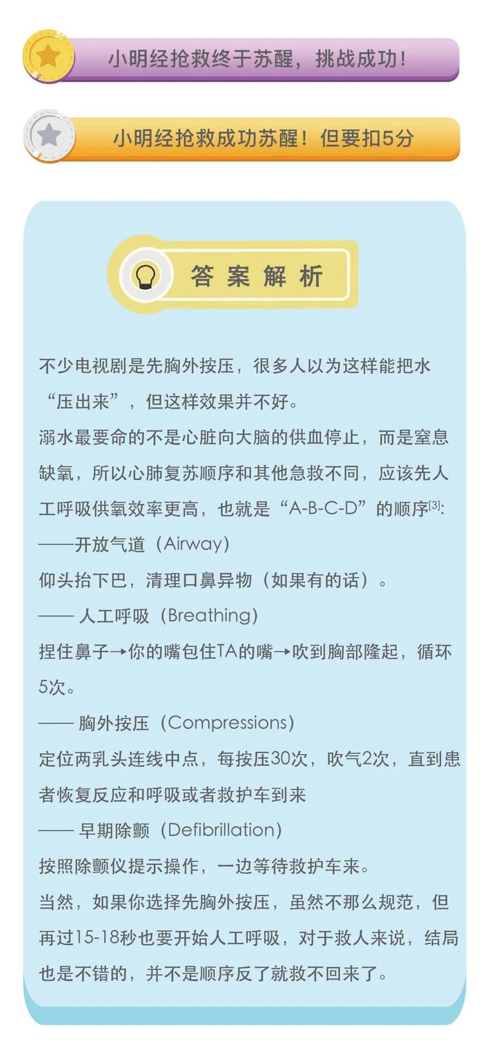 夏季溺水频发，记住9个水上求生技能，不会游泳也能活命