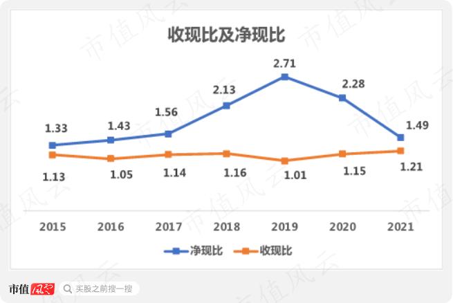 新茶饮玩家还在打破头，“卖铲子的”已经渔翁得利？田野股份：深绑大客户，对赌上产能，2024年必须上市