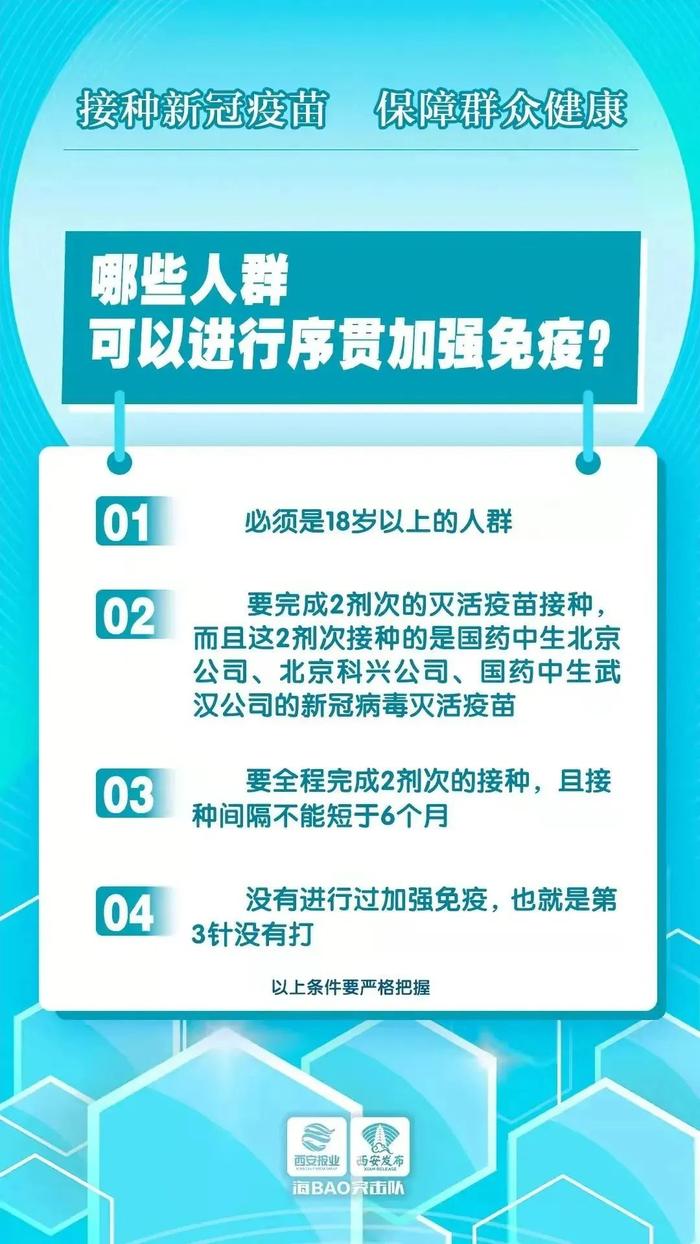 7月12日18时起，西安市7个风险区降级！