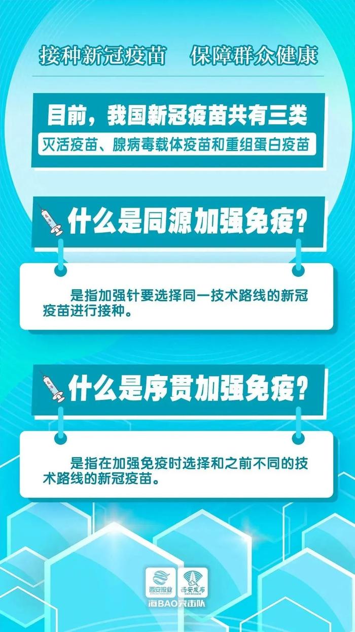 7月12日18时起，西安市7个风险区降级！