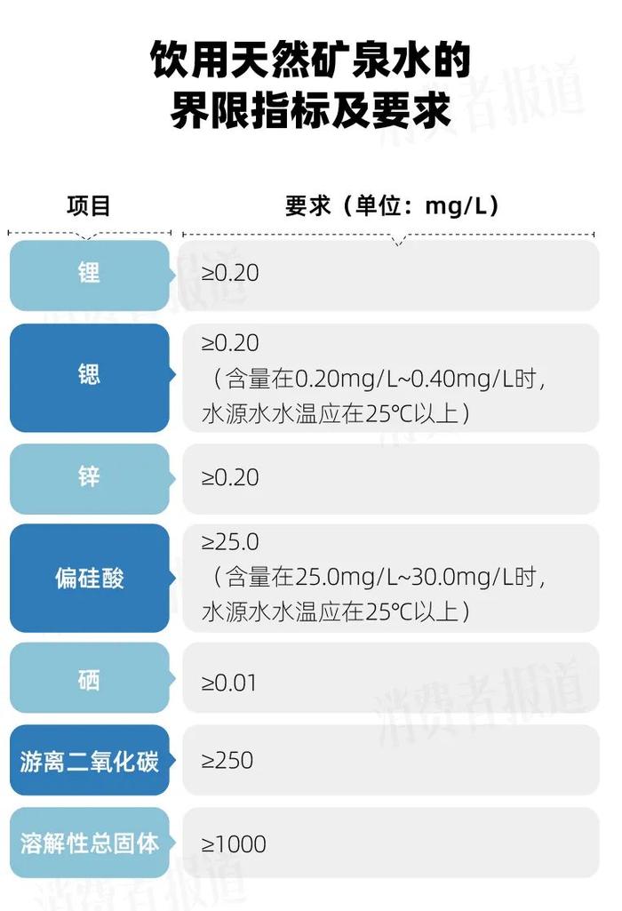 夏日饮料添加剂“雾里看花”，藏在配料表中的“小心机”你要知道