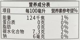 夏日饮料添加剂“雾里看花”，藏在配料表中的“小心机”你要知道