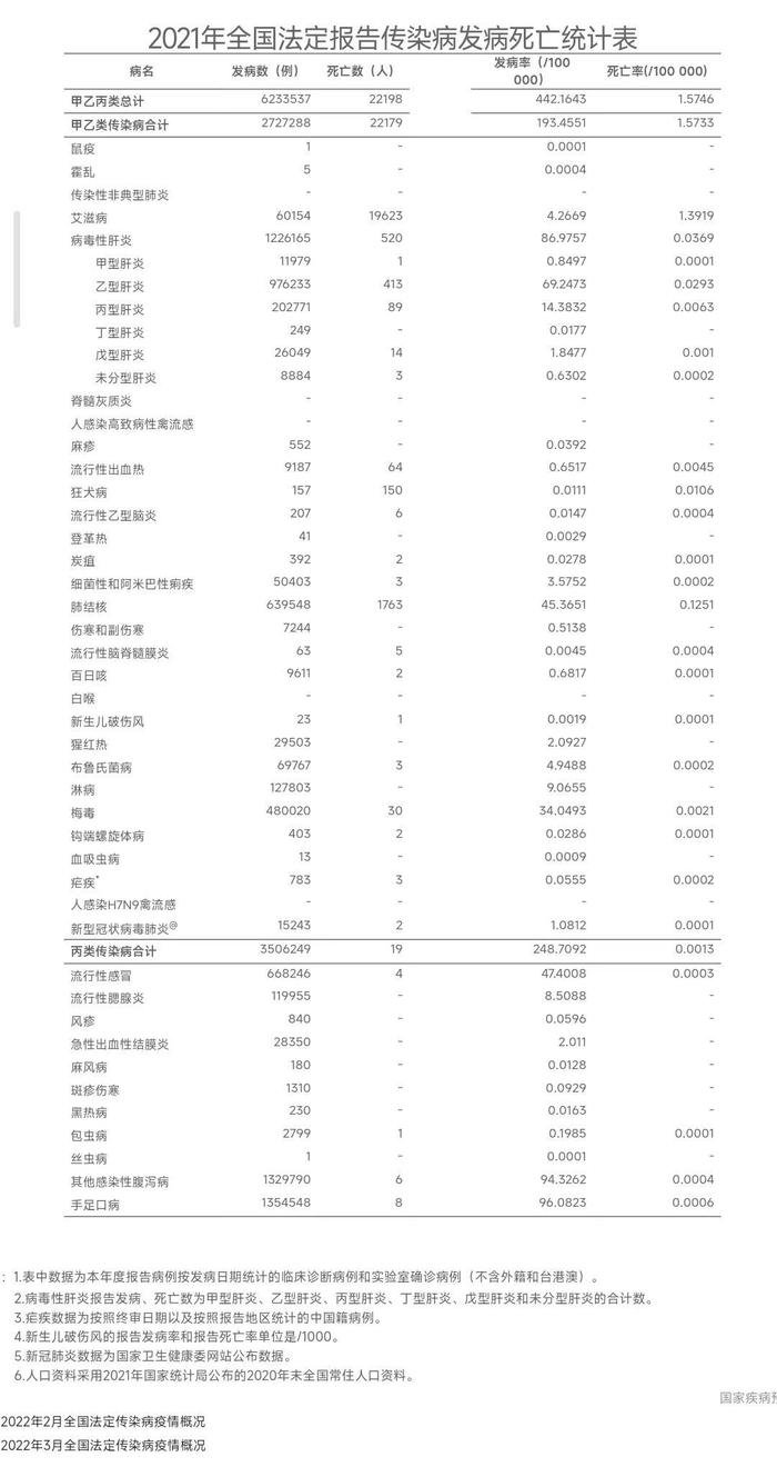 “阳过的不要”？ 先别怪企业 核心问题是这两个字