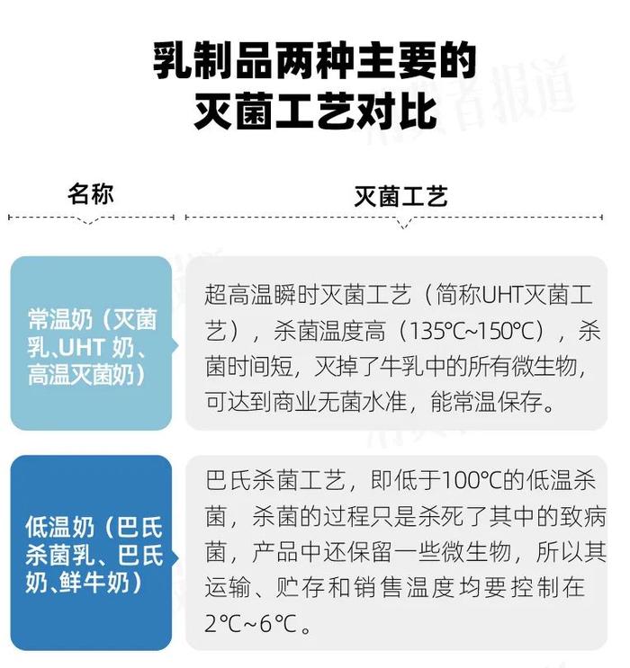 夏日饮料添加剂“雾里看花”，藏在配料表中的“小心机”你要知道