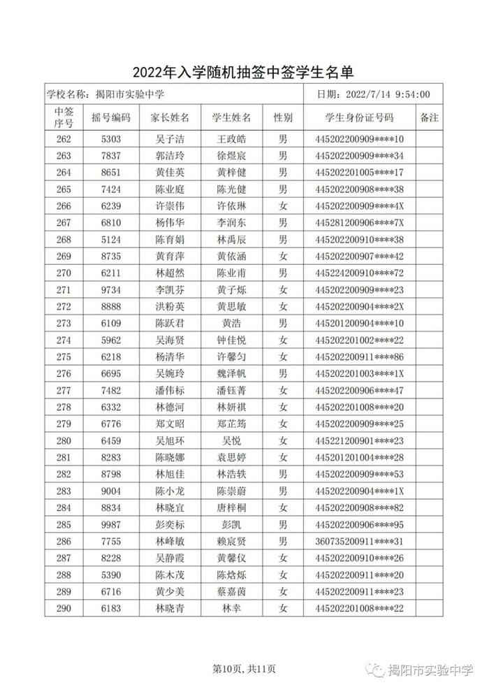 揭阳市实验中学2022年秋季七年级新生入学电脑派位中签情况公告