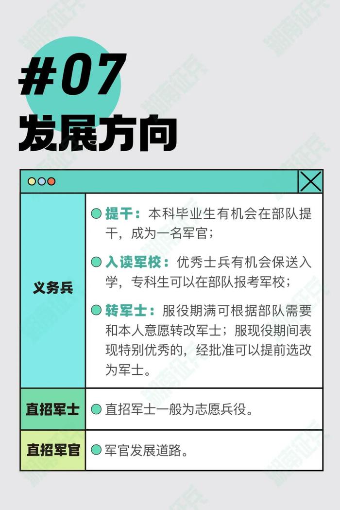 大学毕业生进入部队有哪些途径？有哪些优待？快来看看吧