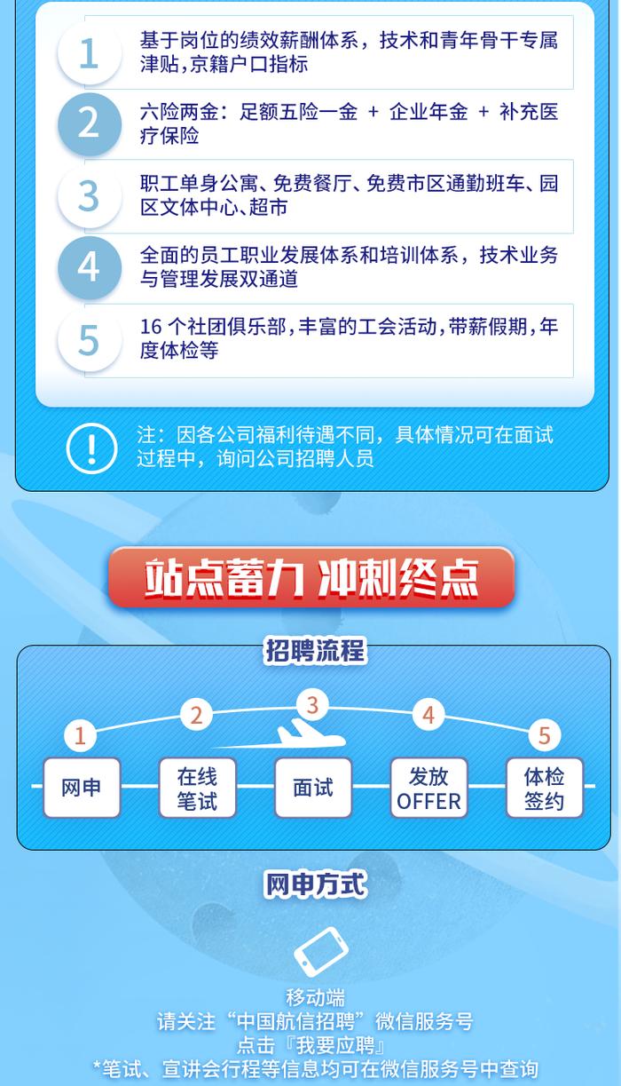 【校招】中国航信2022年夏季校园招聘全面启动